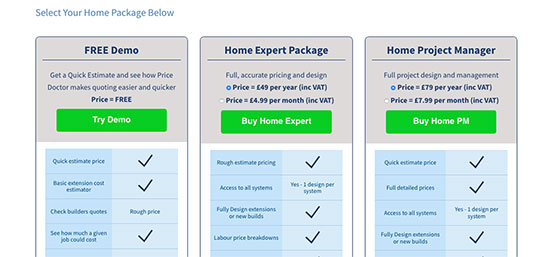 Select your desired Price Doctor package