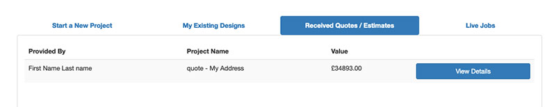 Received quotes and estimates