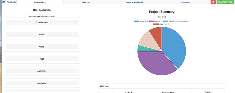 Project summary tab details